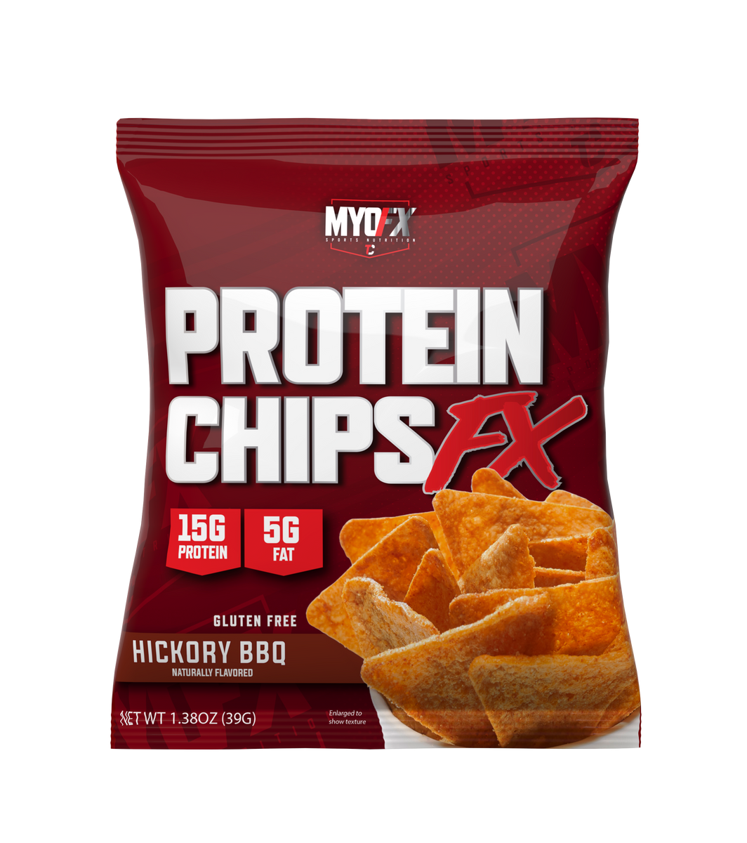 Protein ChipsFX – myofx